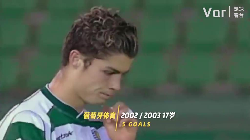 你是從什么時(shí)候開(kāi)始看C羅的？C羅的20年變化！